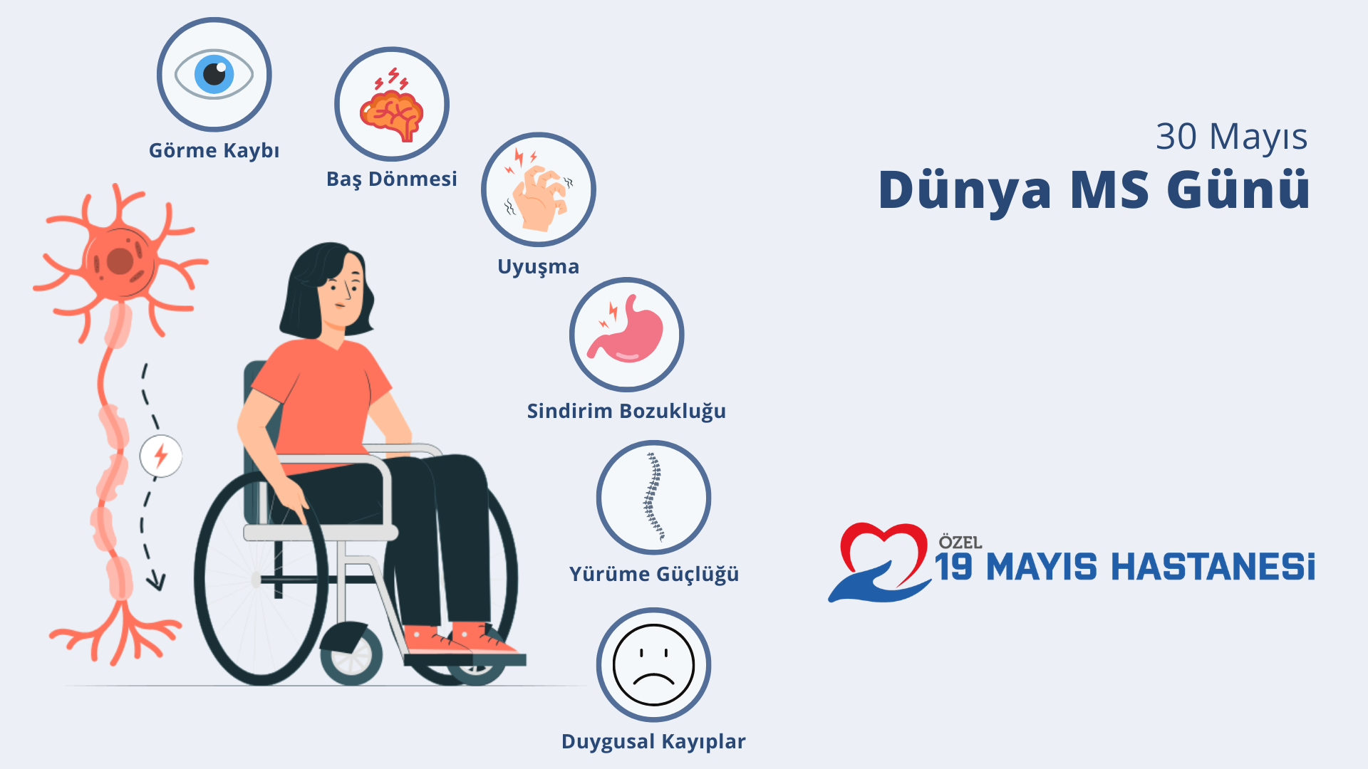 Dünya MS Günü